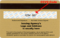 Credit Card CVV2 Code Location